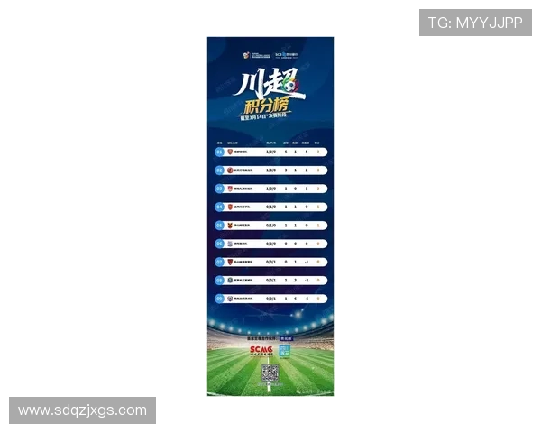 城市赛最新积分榜揭晓BLG凭借84分稳居第一名